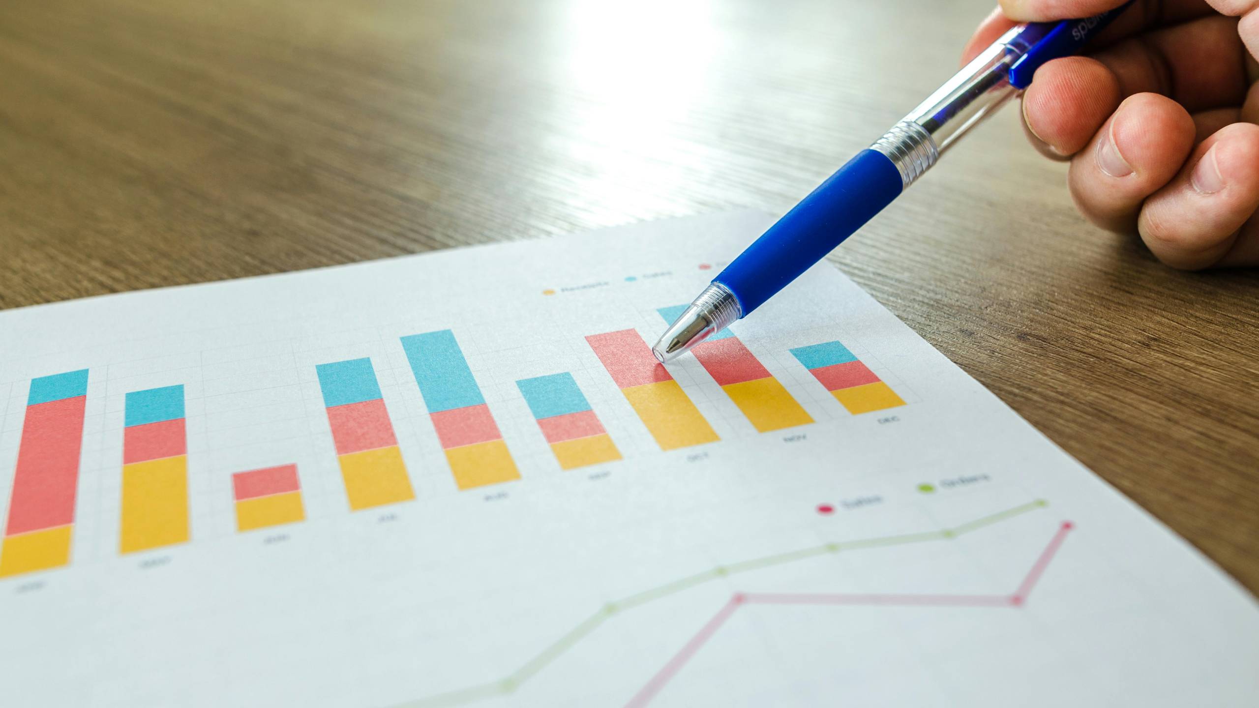 Budget Development & Tracking